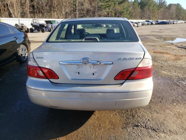 Photo 6 from auction – 2003 TOYOTA AVALON with VIN 4T1BF28B33U306899