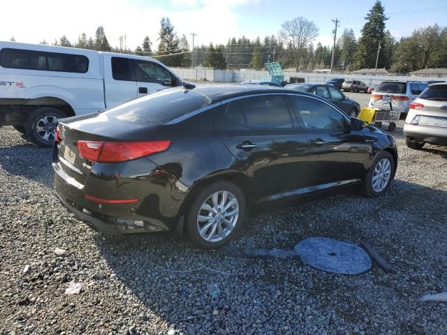 Photo 3 from auction – 2015 KIA OPTIMA EX with VIN 5XXGN4A7XFG445565