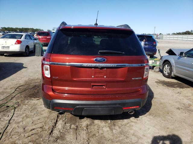 Photo 6 from auction – 2014 FORD EXPLORER X with VIN 1FM5K7D87EGA73353