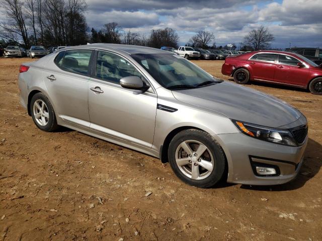 Photo 4 from auction – 2015 KIA OPTIMA LX with VIN KNAGM4A74F5538912
