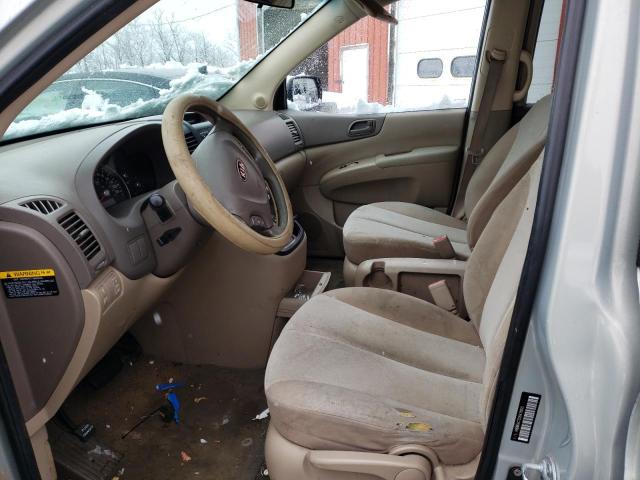 Photo 7 from auction – 2012 KIA SEDONA LX with VIN KNDMG4C75C6478803