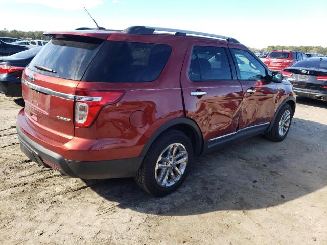 Photo 3 from auction – 2014 FORD EXPLORER X with VIN 1FM5K7D87EGA73353