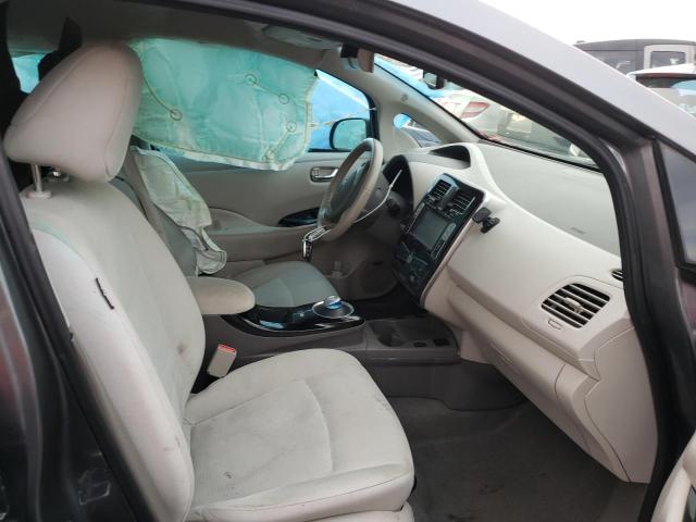 Photo 7 from auction – 2014 NISSAN LEAF S with VIN 1N4AZ0CP8EC331617