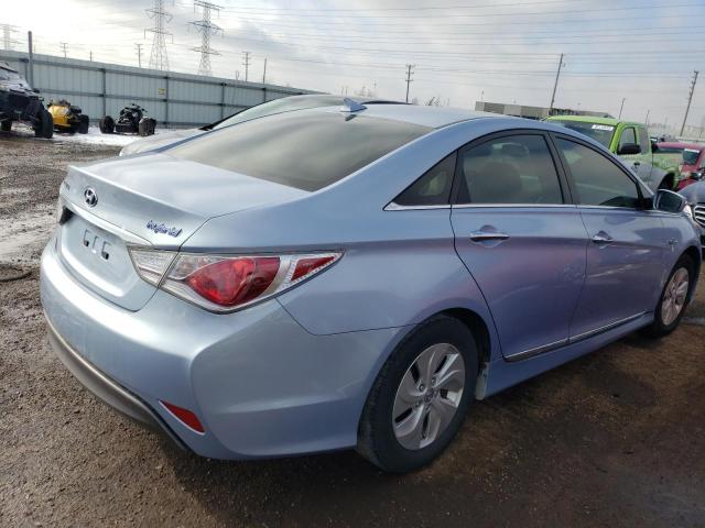Photo 3 from auction – 2014 HYUNDAI SONATA HYB with VIN KMHEC4A40EA109996
