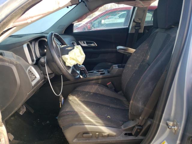 Photo 7 from auction – 2015 CHEVROLET EQUINOX LT with VIN 2GNFLFEK5F6357129
