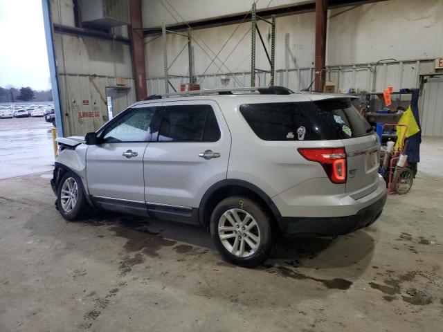 Photo 2 from auction – 2015 FORD EXPLORER X with VIN 1FM5K7D87FGA82782