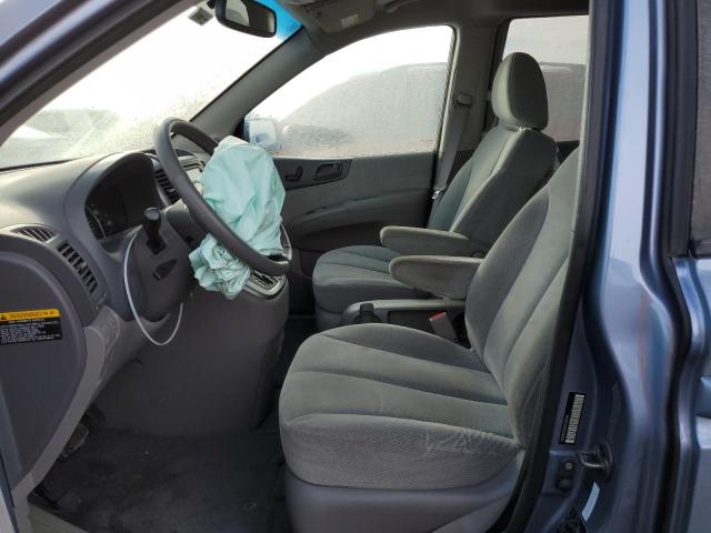 Photo 7 from auction – 2008 KIA SEDONA EX with VIN KNDMB233486206086