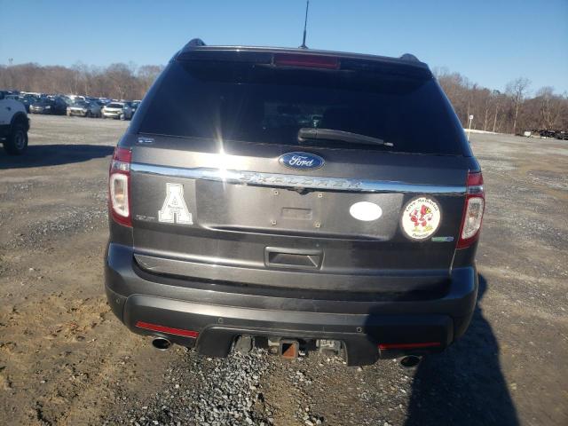 Photo 6 from auction – 2015 FORD EXPLORER X with VIN 1FM5K8D80FGA44204