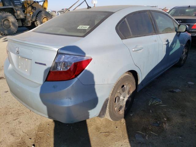 Photo 3 from auction – 2012 HONDA CIVIC HYBR with VIN JHMFB4F22CS005924