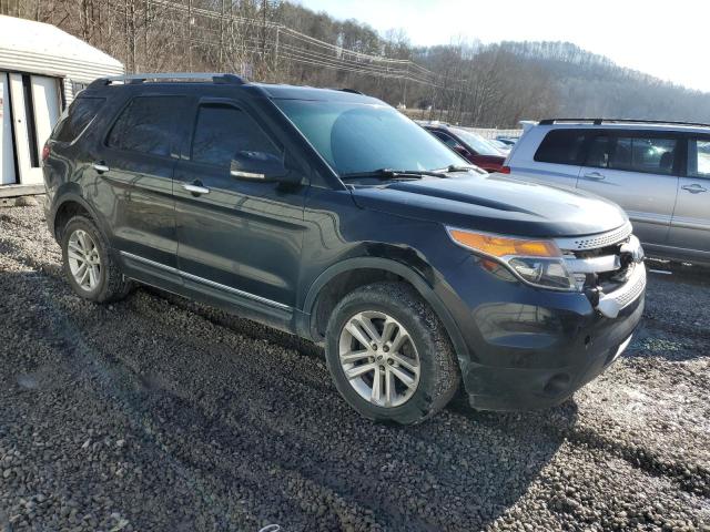 Photo 4 from auction – 2014 FORD EXPLORER X with VIN 1FM5K8D8XEGB83447