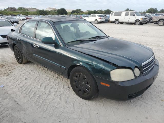 Photo 4 from auction – 2005 KIA OPTIMA LX with VIN KNAGD126255411451