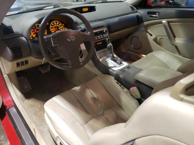 Photo 8 from auction – 2006 INFINITI G35 with VIN JNKCV54E06M716737