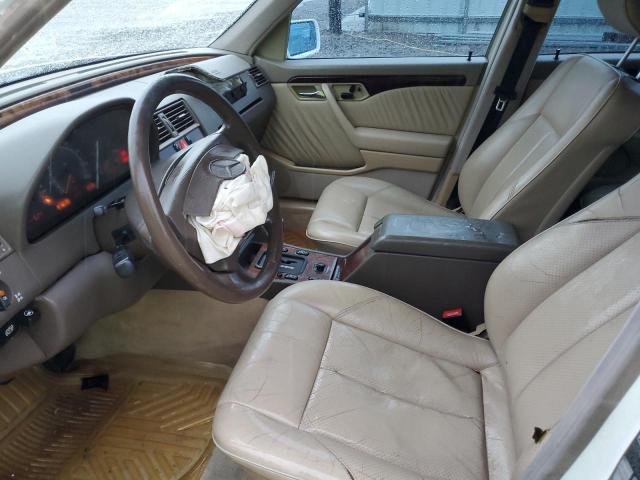 Photo 7 from auction – 1996 MERCEDES-BENZ C 280 with VIN WDBHA28E4TF383100