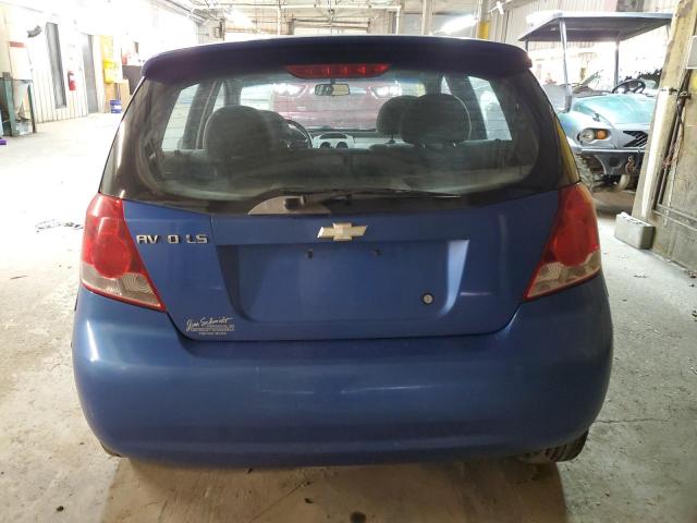 Photo 6 from auction – 2004 CHEVROLET AVEO LS with VIN KL1TJ62684B191098