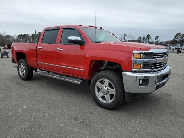 Photo 4 from auction – 2015 CHEVROLET SILVERADO with VIN 1GC1KWE86FF175178