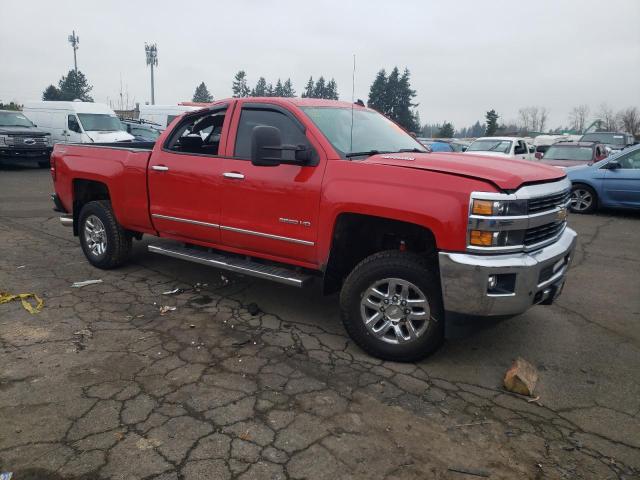 Photo 4 from auction – 2015 CHEVROLET SILVERADO with VIN 1GC4K0E80FF177521