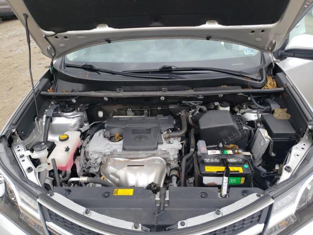 Photo 11 from auction – 2015 TOYOTA RAV4 LIMIT with VIN 2T3DFREV8FW368794