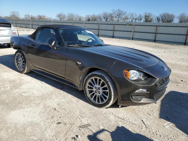 Photo 4 from auction – 2017 FIAT 124 SPIDER with VIN JC1NFAEK0H0116943