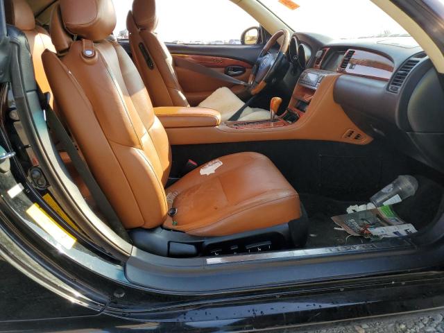 Photo 10 from auction – 2002 LEXUS SC 430 with VIN JTHFN48Y720030210