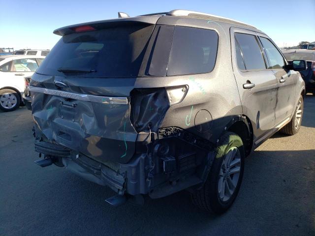 Photo 3 from auction – 2017 FORD EXPLORER X with VIN 1FM5K7D88HGA61782