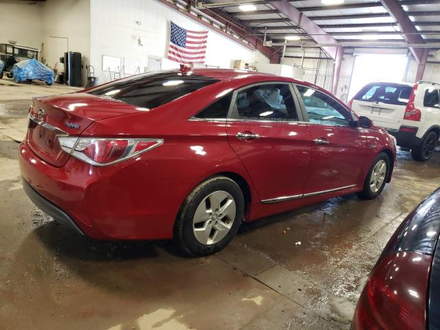Photo 3 from auction – 2012 HYUNDAI SONATA HYB with VIN KMHEC4A40CA058772