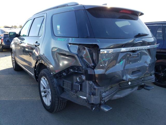 Photo 2 from auction – 2017 FORD EXPLORER X with VIN 1FM5K7D88HGA61782