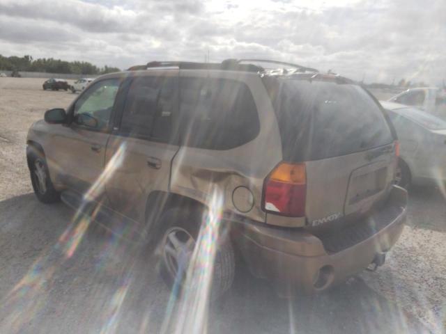 Photo 2 from auction – 2003 GMC ENVOY with VIN 1GKDS13S432241961