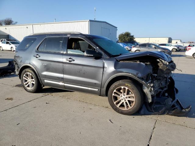 Photo 4 from auction – 2017 FORD EXPLORER X with VIN 1FM5K7D80HGC77402