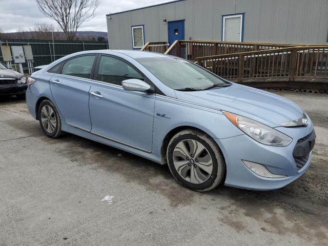 Photo 4 from auction – 2013 HYUNDAI SONATA HYB with VIN KMHEC4A48DA094825