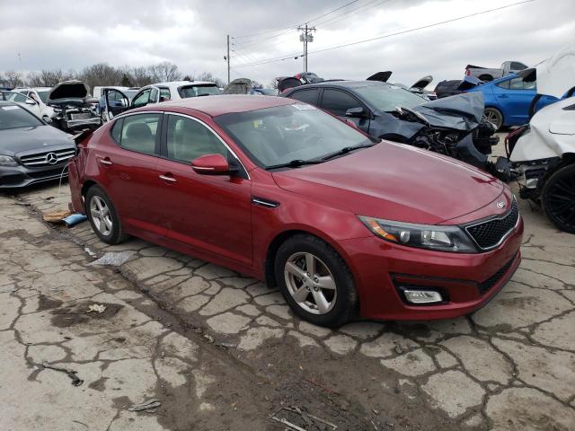 Photo 4 from auction – 2015 KIA OPTIMA LX with VIN 5XXGM4A72FG486405