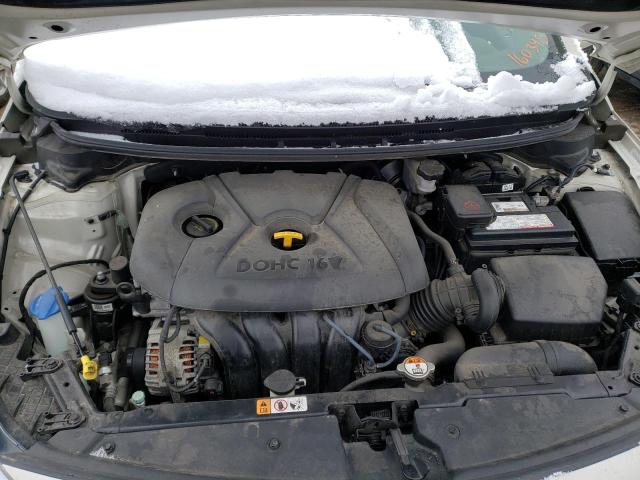 Photo 11 from auction – 2014 KIA FORTE LX with VIN KNAFK4A65E5160395