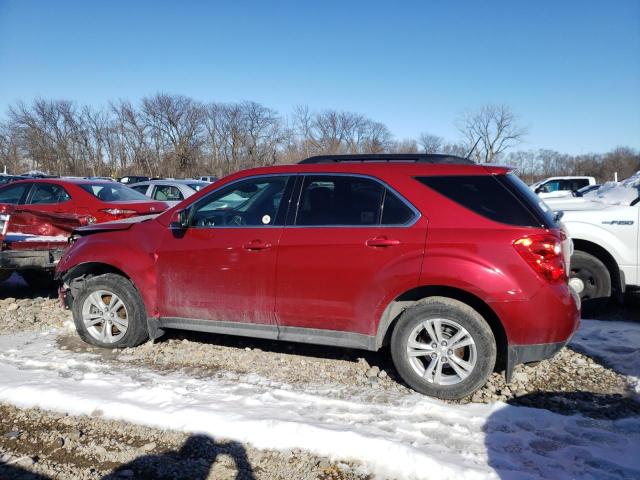 Photo 2 from auction – 2014 CHEVROLET EQUINOX LT with VIN 2GNALBEK6E6150914