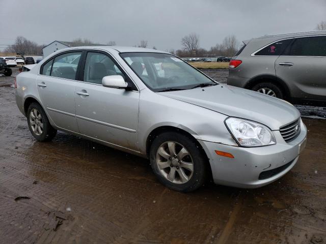 Photo 4 from auction – 2008 KIA OPTIMA LX with VIN KNAGE124085195292