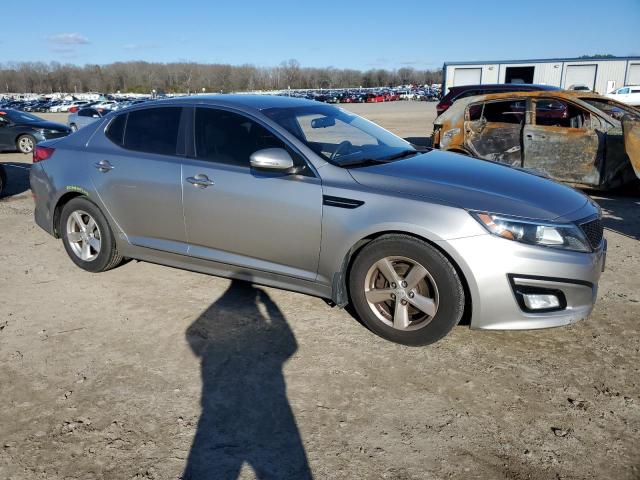 Photo 4 from auction – 2014 KIA OPTIMA LX with VIN KNAGM4A72E5460872