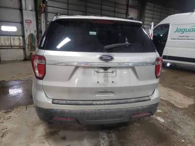 Photo 6 from auction – 2018 FORD EXPLORER with VIN 1FM5K7B85JGC29161