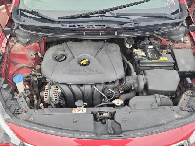 Photo 11 from auction – 2015 KIA FORTE LX with VIN KNAFK4A66F5414293