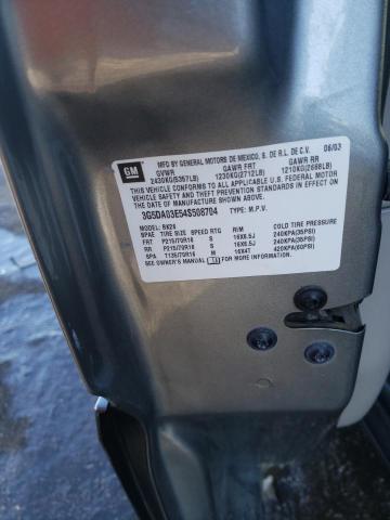 Photo 14 from auction – 2004 BUICK RENDEZVOUS with VIN 3G5DA03E54S508704