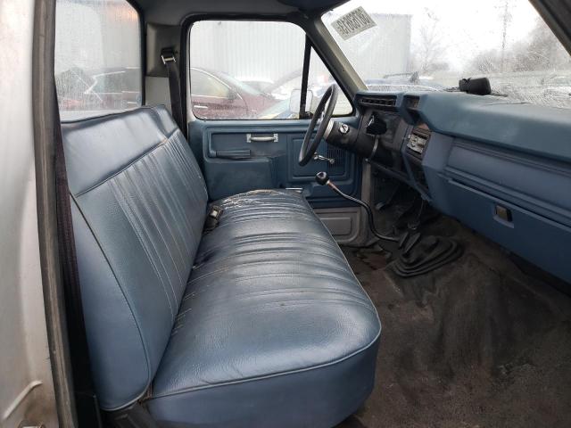 Photo 10 from auction – 1985 FORD F150 with VIN 2FTDF15Y5FCA81504