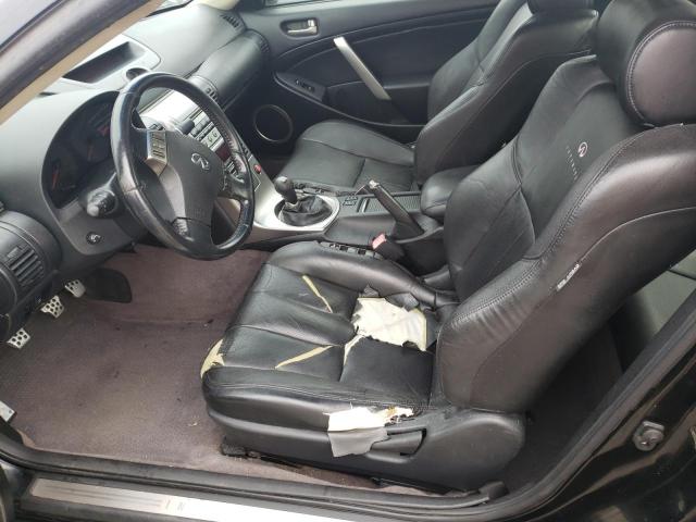 Photo 7 from auction – 2004 INFINITI G35 with VIN JNKCV54E64M812935