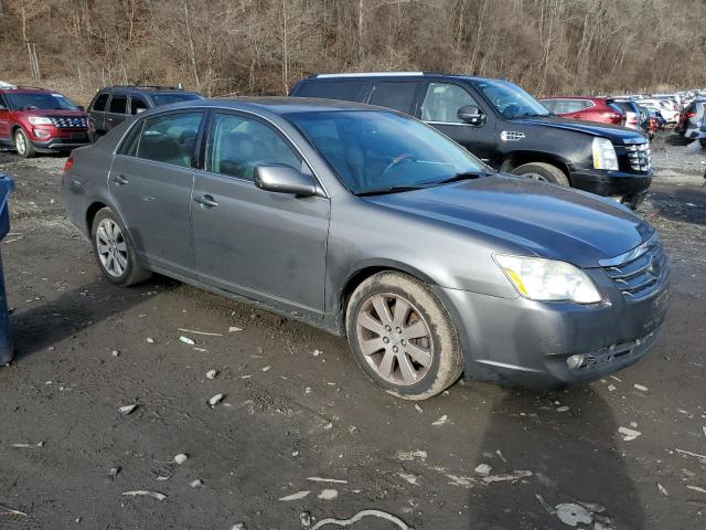 Photo 4 from auction – 2005 TOYOTA AVALON with VIN 4T1BK36B95U013807