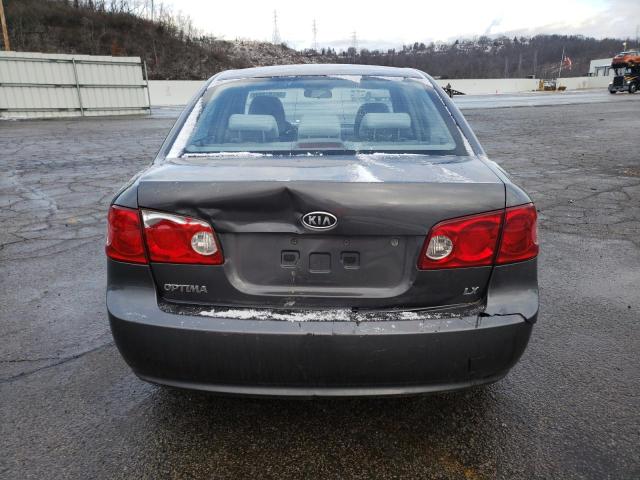 Photo 6 from auction – 2008 KIA OPTIMA LX with VIN KNAGE123285238506
