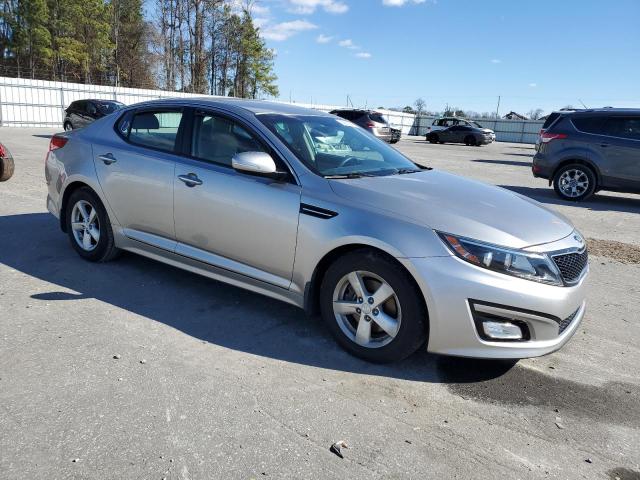 Photo 4 from auction – 2015 KIA OPTIMA LX with VIN KNAGM4A77F5546521