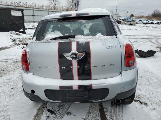 Photo 6 from auction – 2015 MINI COOPER COU with VIN WMWZB3C50FWR45589