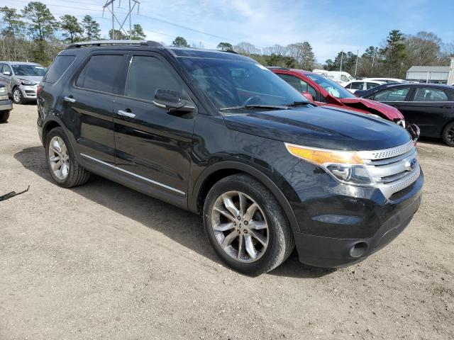 Photo 4 from auction – 2013 FORD EXPLORER X with VIN 1FM5K7D89DGC37765