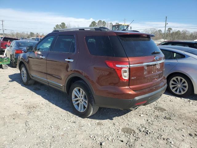 Photo 2 from auction – 2015 FORD EXPLORER X with VIN 1FM5K7D8XFGA83215