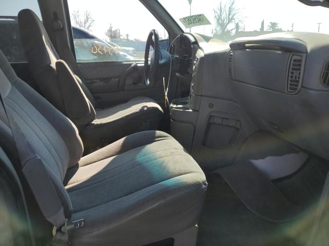 Photo 7 from auction – 2000 CHEVROLET ASTRO with VIN 1GNEL19W0YB102349