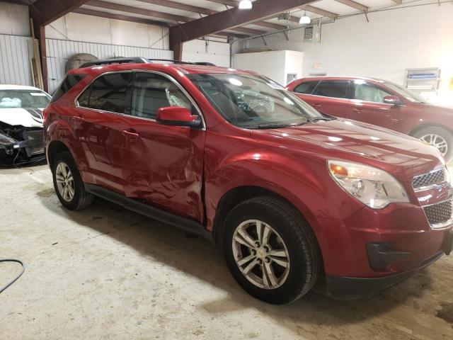 Photo 4 from auction – 2015 CHEVROLET EQUINOX LT with VIN 2GNFLFEKXF6392183