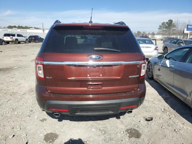 Photo 6 from auction – 2015 FORD EXPLORER X with VIN 1FM5K7D8XFGA83215