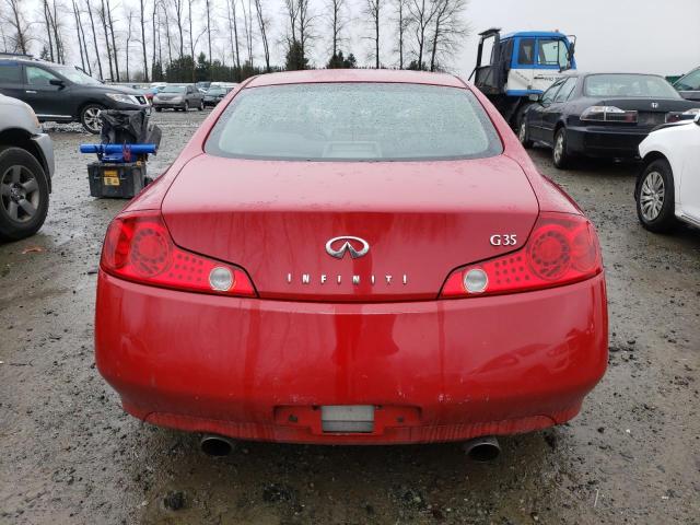 Photo 6 from auction – 2005 INFINITI G35 with VIN JNKCV54E55M420871