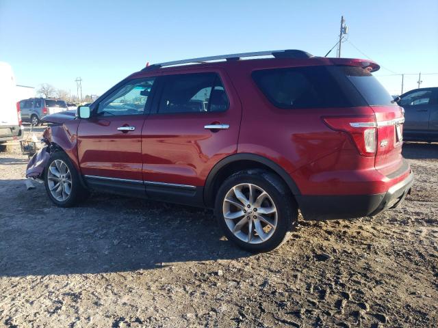 Photo 2 from auction – 2015 FORD EXPLORER X with VIN 1FM5K8D87FGB58197
